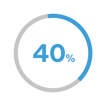 la-roche-posay-spotscan-plus-40-percent